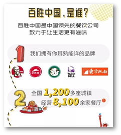 餐飲企業(yè)高薪急聘 優(yōu)質(zhì)崗位出爐，薪資福利超乎想象！